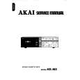Cover page of AKAI HX-M5 Service Manual