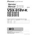 Cover page of PIONEER VSX-918V-K/KUXJ/CA Service Manual