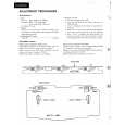 Cover page of ONKYO TX-SV919 Service Manual