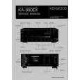 Cover page of KENWOOD KA990EX Service Manual