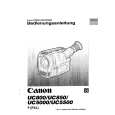 Cover page of CANON UC850 Owner's Manual