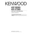 Cover page of KENWOOD KRV7080 Owner's Manual