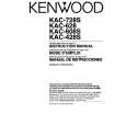 Cover page of KENWOOD KAC728S Owner's Manual