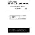 Cover page of ALPINE CHMS620 Service Manual