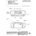 Cover page of KENWOOD MDX-F1 Service Manual