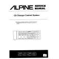 Cover page of ALPINE 5953 Service Manual