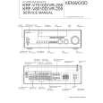 Cover page of KENWOOD VR-208 Service Manual