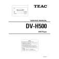 Cover page of TEAC DV-H500 Service Manual