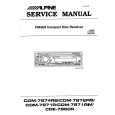 Cover page of ALPINE CDE7860R Service Manual