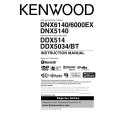 Cover page of KENWOOD DNX5140 Owner's Manual