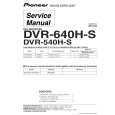 Cover page of PIONEER DVR640HS Service Manual