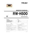 Cover page of TEAC RW-H500 Service Manual