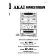 Cover page of AKAI AX690 Service Manual