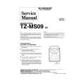 Cover page of PIONEER TZMS09 XC Service Manual