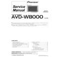 Cover page of PIONEER AVD-W8000/UC Service Manual