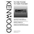 Cover page of KENWOOD TK-7160 Owner's Manual