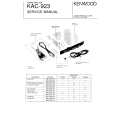 Cover page of KENWOOD KAC923 Service Manual