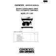 Cover page of ONKYO CP-1150F Service Manual