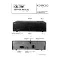 Cover page of KENWOOD KM-895 Service Manual