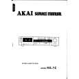 Cover page of AKAI HX-1C Service Manual