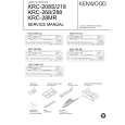 Cover page of KENWOOD KRC-208S Service Manual