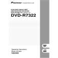 Cover page of PIONEER DVD-R7322/ZUCKFP Owner's Manual