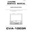Cover page of ALPINE CVA1003R Service Manual