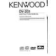 Cover page of KENWOOD DV-203 Owner's Manual