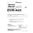 Cover page of PIONEER DVR-A03 Service Manual