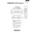 Cover page of ONKYO TXNR900 Service Manual