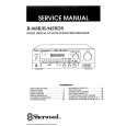 Cover page of SHERWOOD R-945 Service Manual