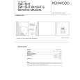 Cover page of KENWOOD SW15HT Service Manual