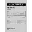 Cover page of SHERWOOD AX-7010R Service Manual