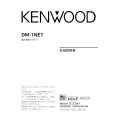 Cover page of KENWOOD DM-1NET Owner's Manual