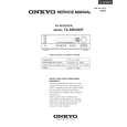 Cover page of ONKYO TX-SR500 Service Manual