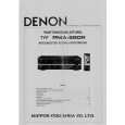 Cover page of DENON PMA-680R Service Manual