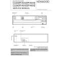 Cover page of KENWOOD DOFR3010E Service Manual