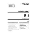 Cover page of TEAC R-1 Service Manual