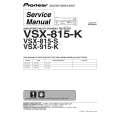 Cover page of PIONEER VSX815K Service Manual