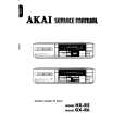 Cover page of AKAI HX-R5 Service Manual