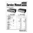 Cover page of TECHNICS SA5150 Service Manual