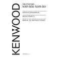 Cover page of KENWOOD NXR-900 Owner's Manual