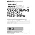 Cover page of PIONEER VSX81TXV Service Manual