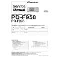 Cover page of PIONEER PD-F958 Service Manual