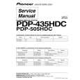 Cover page of PIONEER PDP-435HDC/WA Service Manual