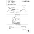 Cover page of KENWOOD KTCWB100 Service Manual