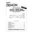 Cover page of DENON DCD625/G Service Manual