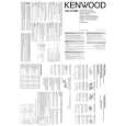 Cover page of KENWOOD KFC-X1720P Owner's Manual