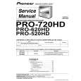 Cover page of PIONEER PRO-620HD Service Manual