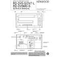 Cover page of KENWOOD RD-DV5MD-S Service Manual